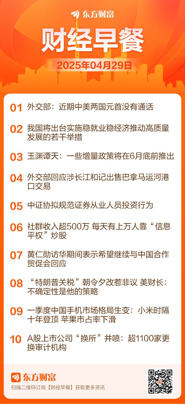 新股配资网 【4月29日Choice早班车】玉渊谭天：一些增量政策将在6月底前推出