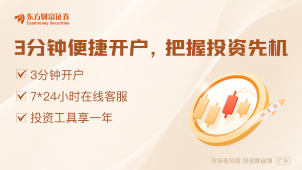 配资平台开户炒股 知名机构4月集中调研！重点关注这一影响